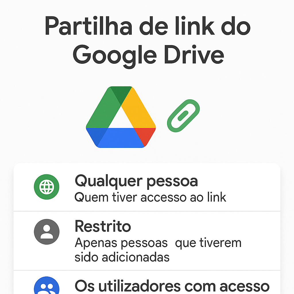 partilha de link do google drive