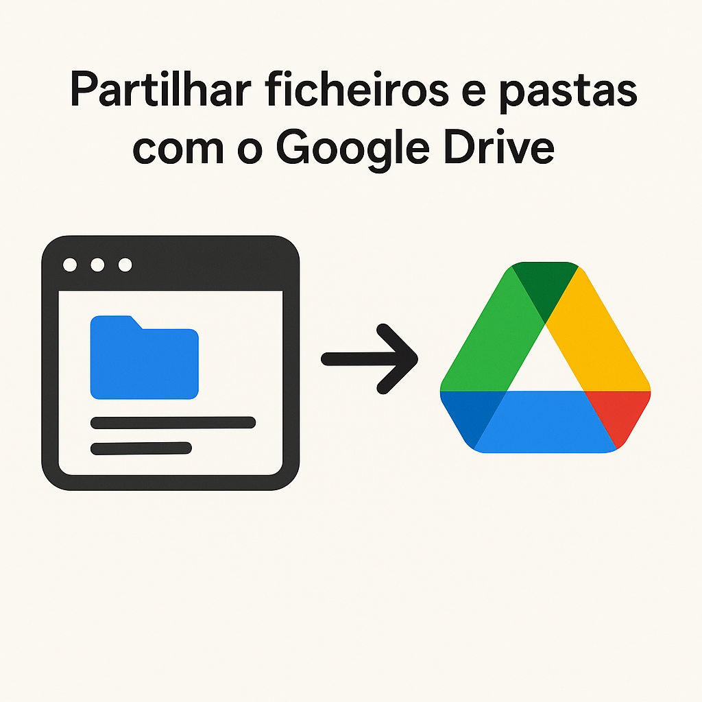 partilhar ficheiros com o Google Drive