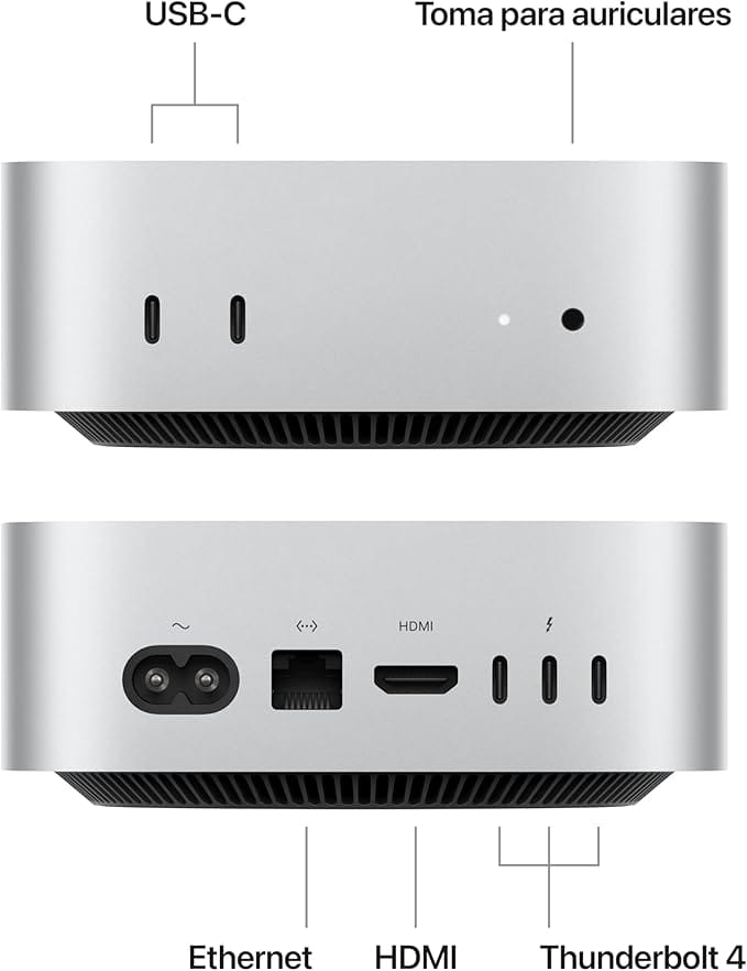 MAC Mini